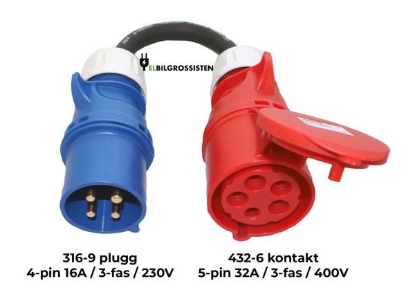 316-9 industriplugg / CEE (16A 3-fase 230V blå plugg) til 432-6 skjøtekontakt / CEE (32A 3-fase rød kontakt)